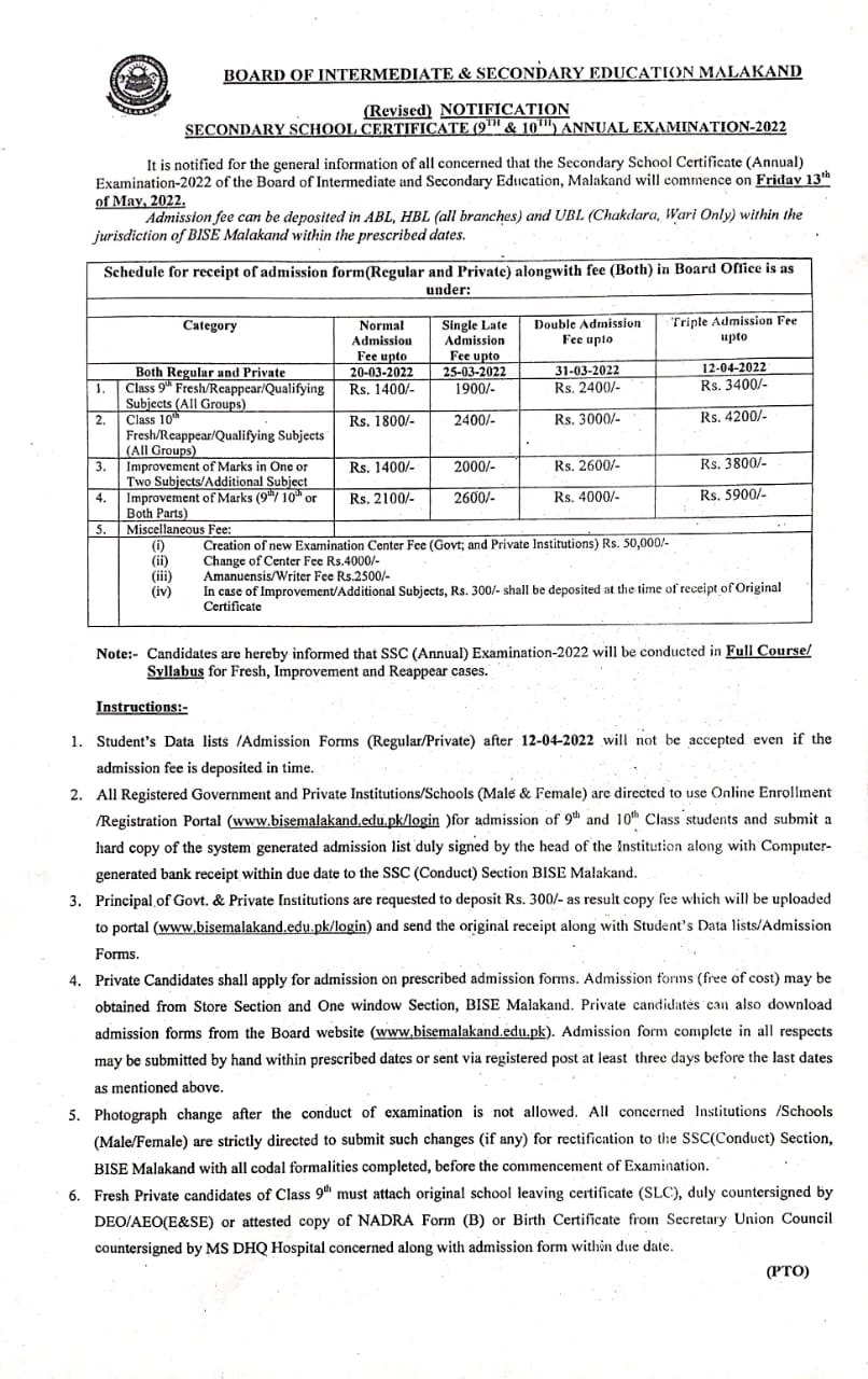 Notification Revised: SSC Annual Exam 